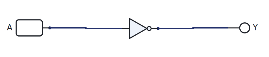 NOT (inverter) gate