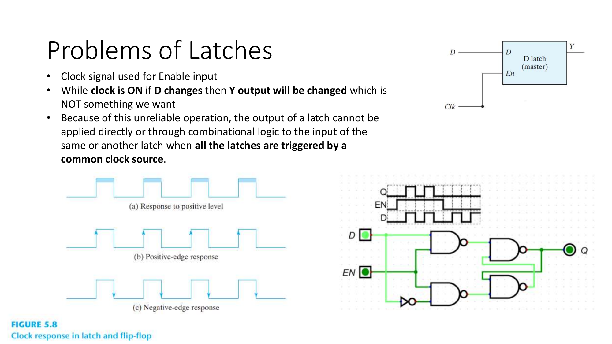 Problems of latches