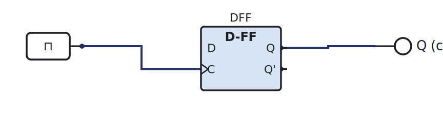 Frequency divider