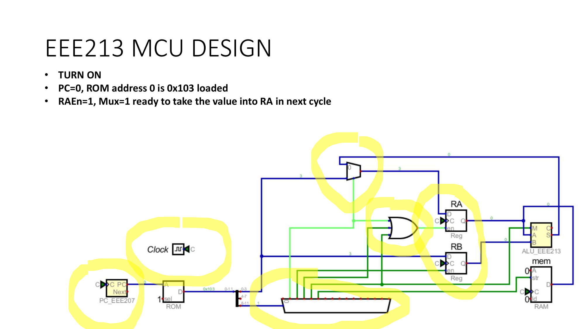 EEE 213 MCU datapath
