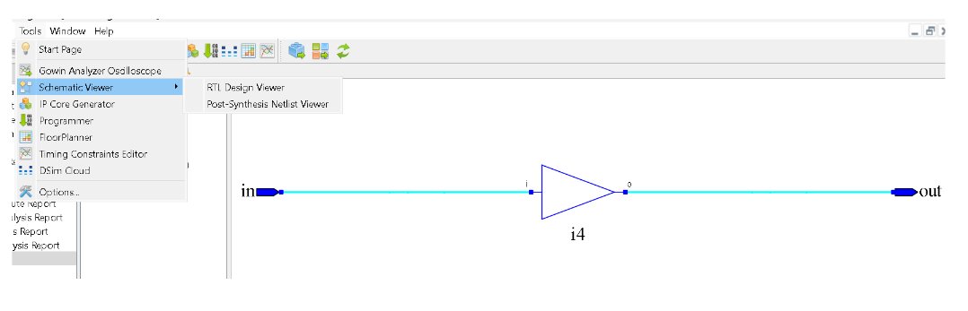 Gowin: Schematic Viewer showing the RTL buffer in -> out
